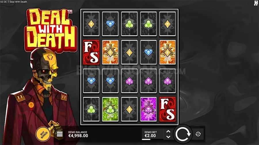 Betting Strategy
